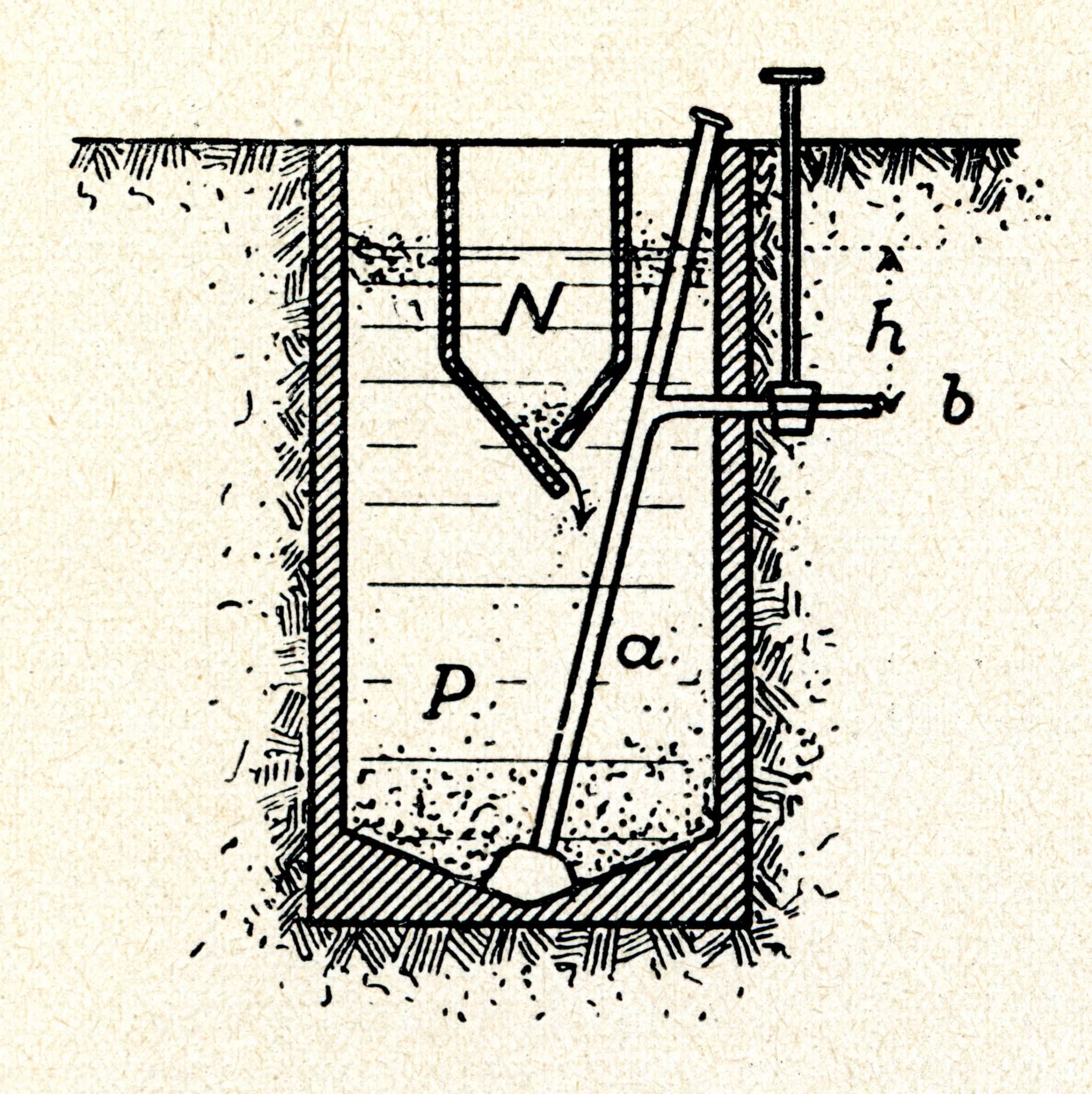 Emscher sludge tank (Imhoff-Tank)